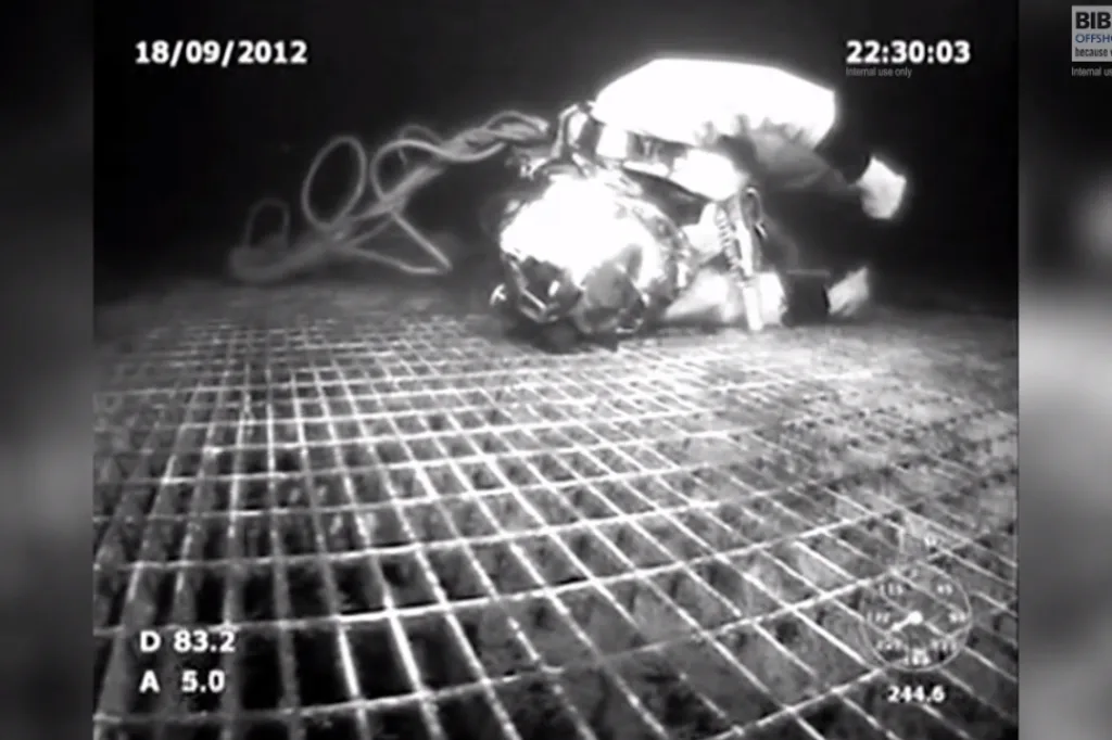 Impact/Effectiveness