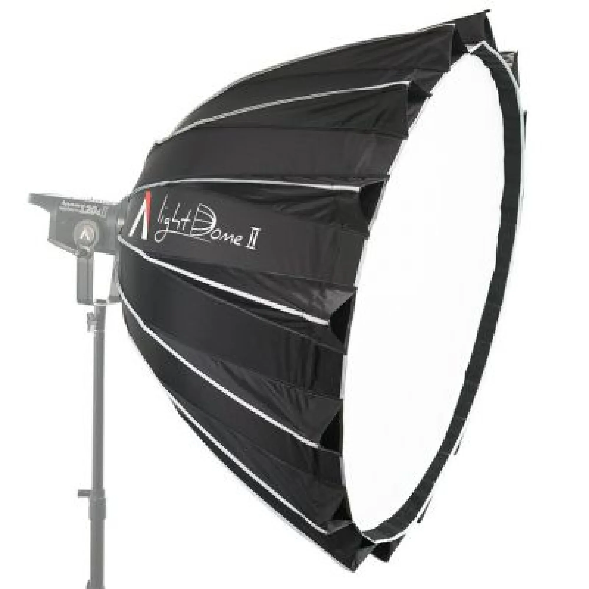 Aputurelight dome ii1