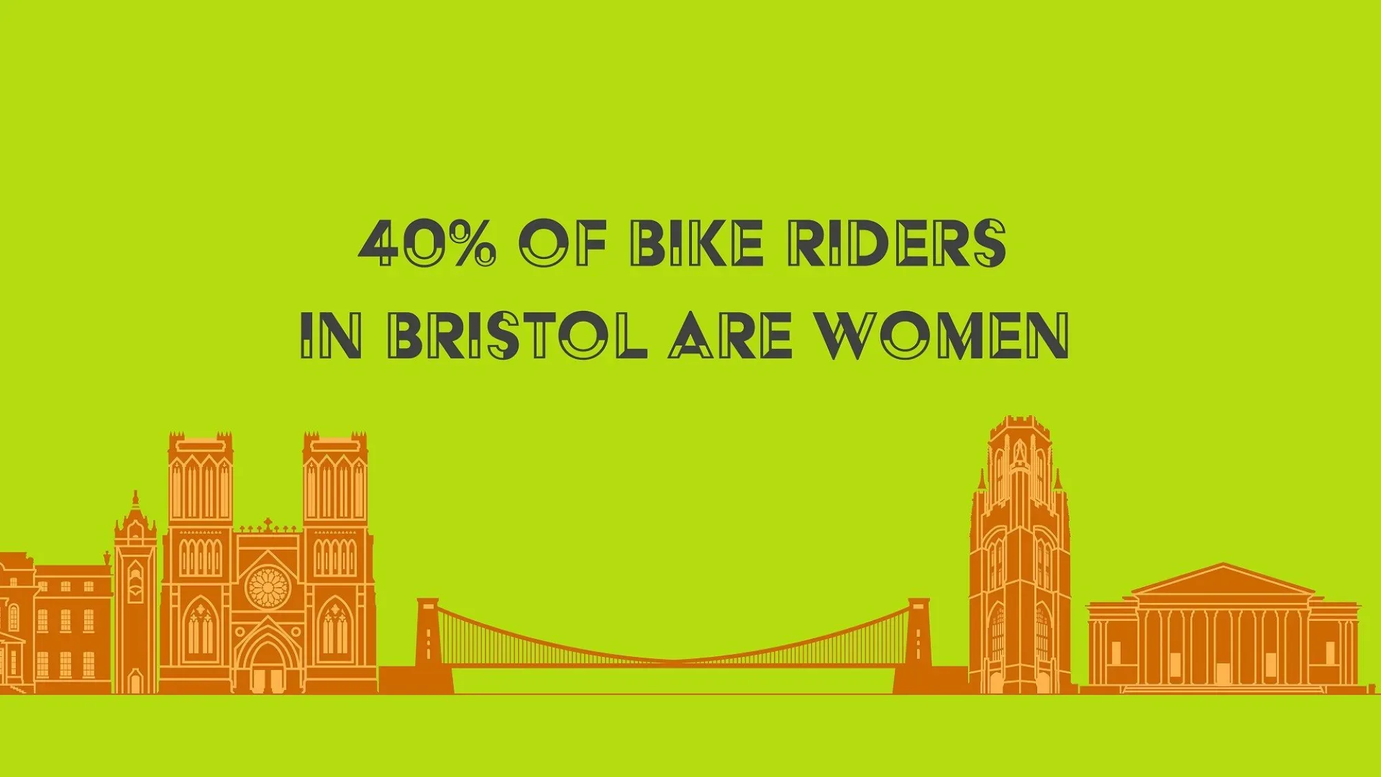 Bike Life film for Sustrans - Floating Harbour Bristol and South West