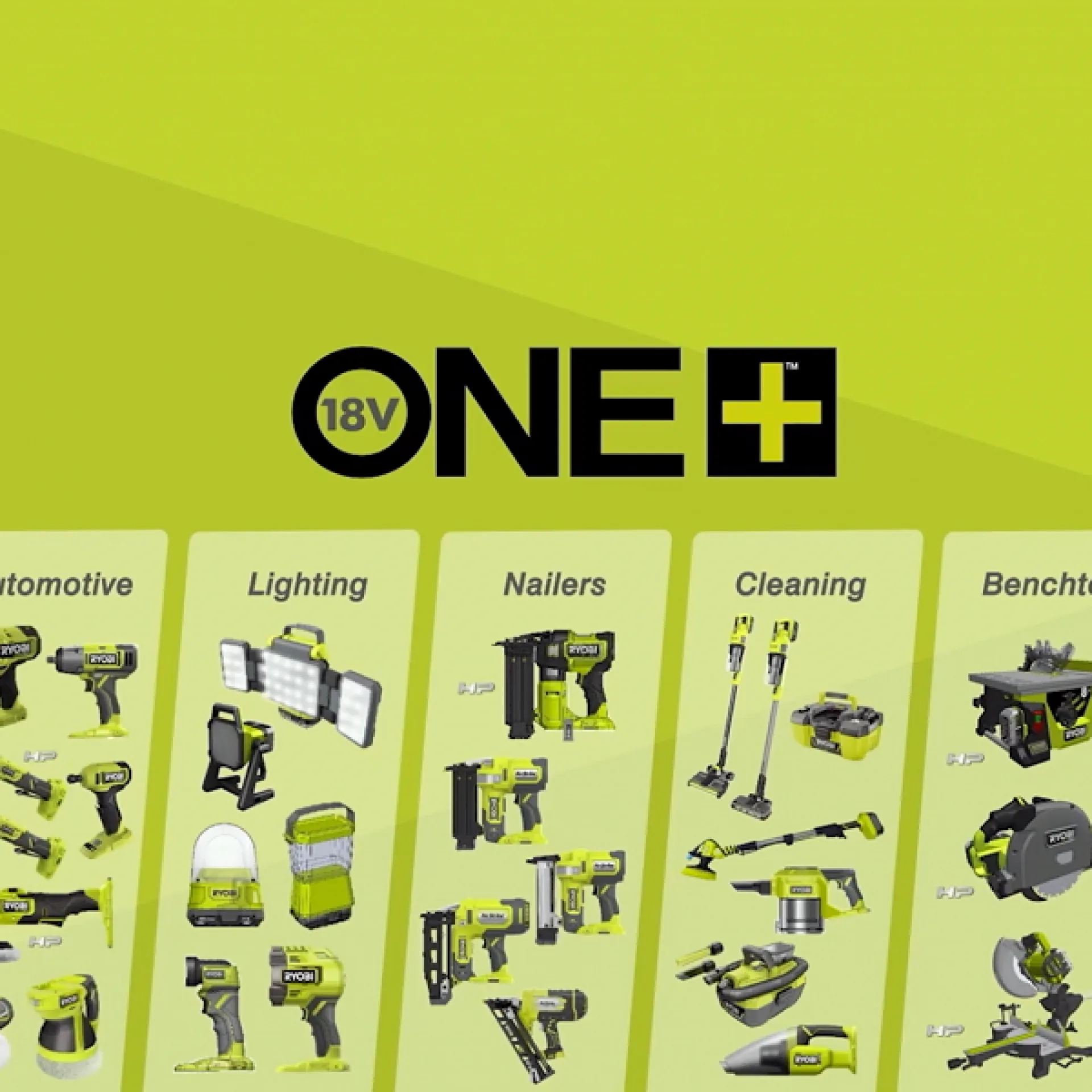 Still from Media Assets for Interactive B2B Events, event film for Ryobi - Floating Harbour film production