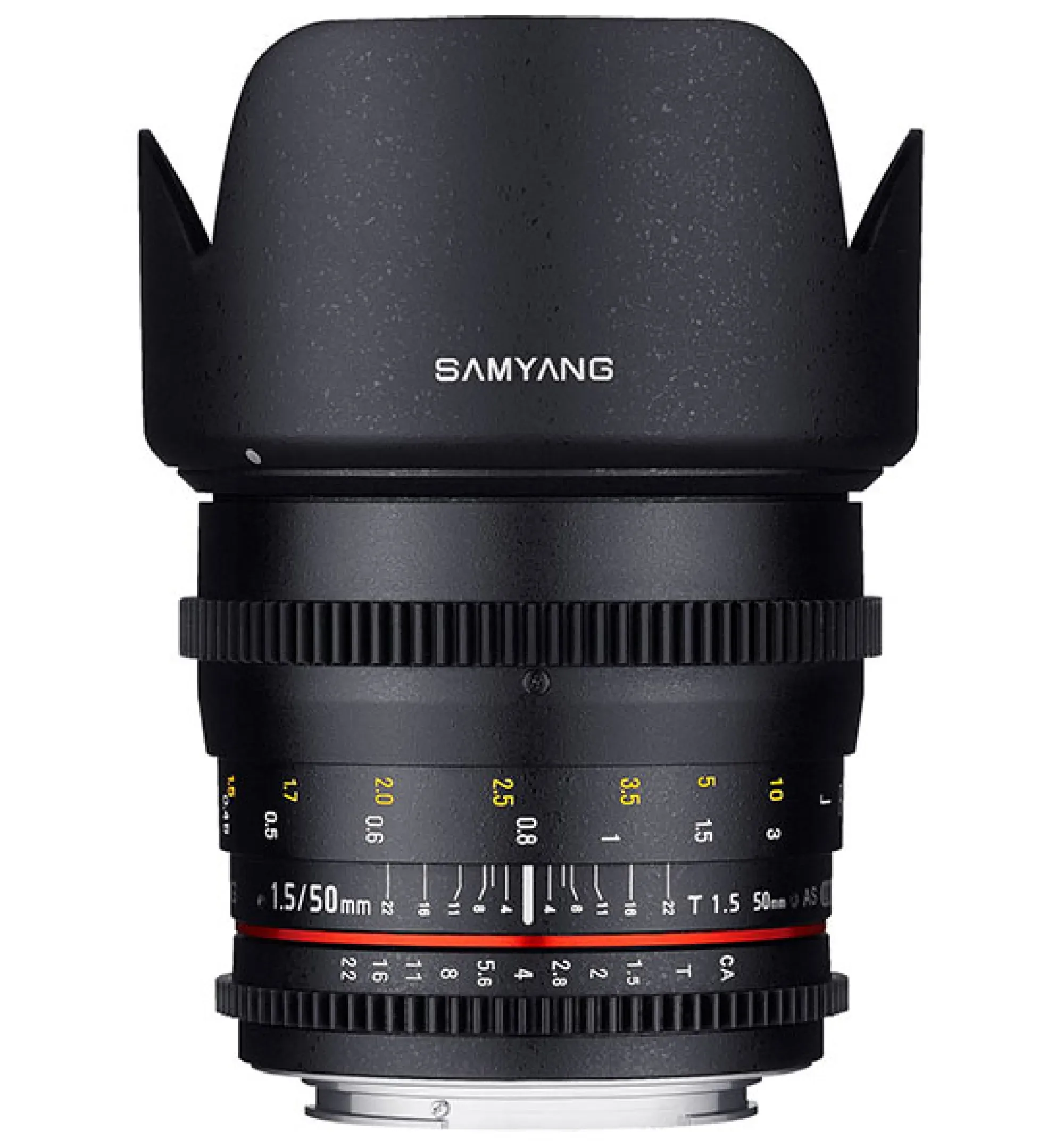 Great value Camera lenses for hire - Floating Harbour Bristol and South West